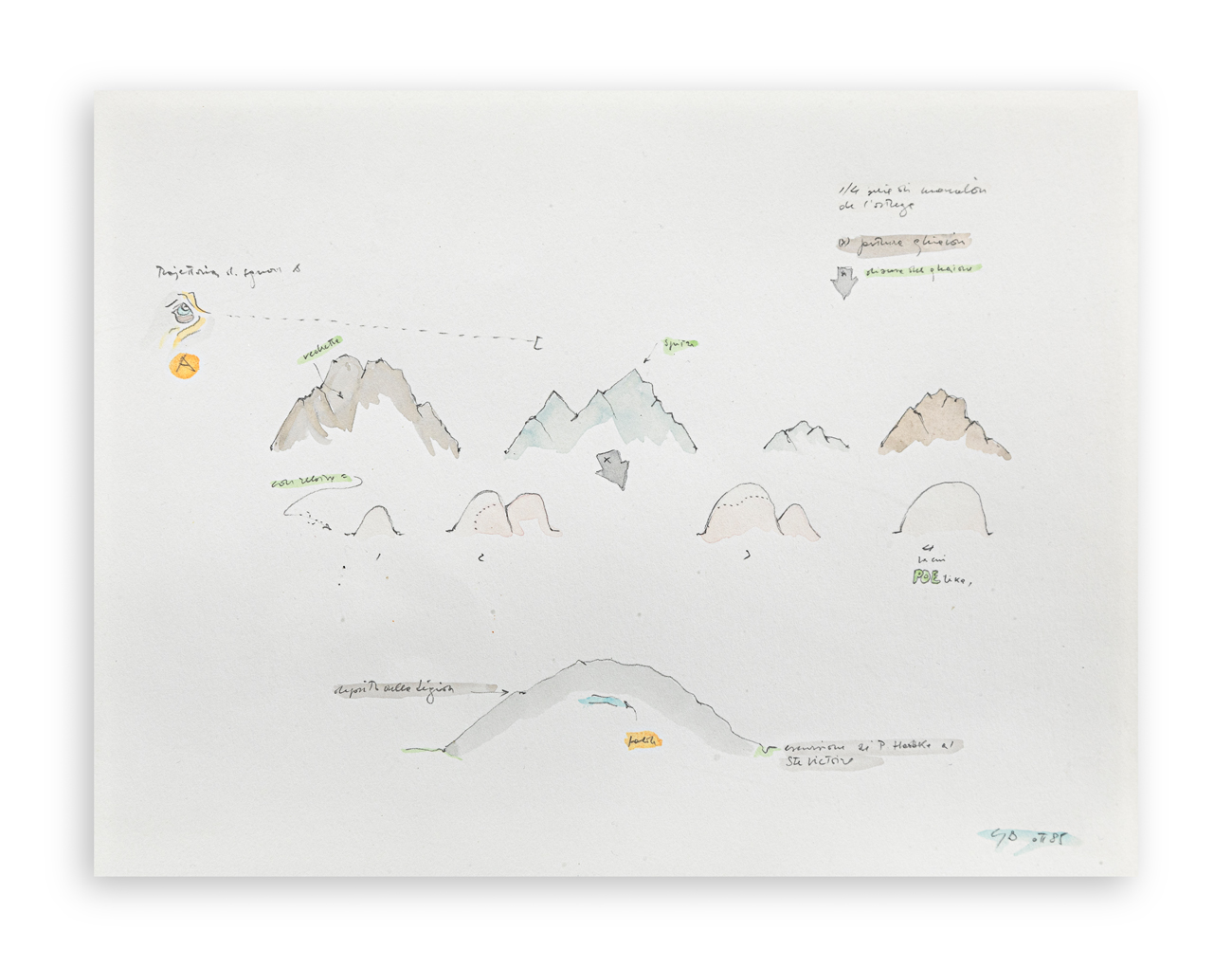 GIANFRANCO BARUCHELLO (1924) - In store 039 (La cui poetika), 1985