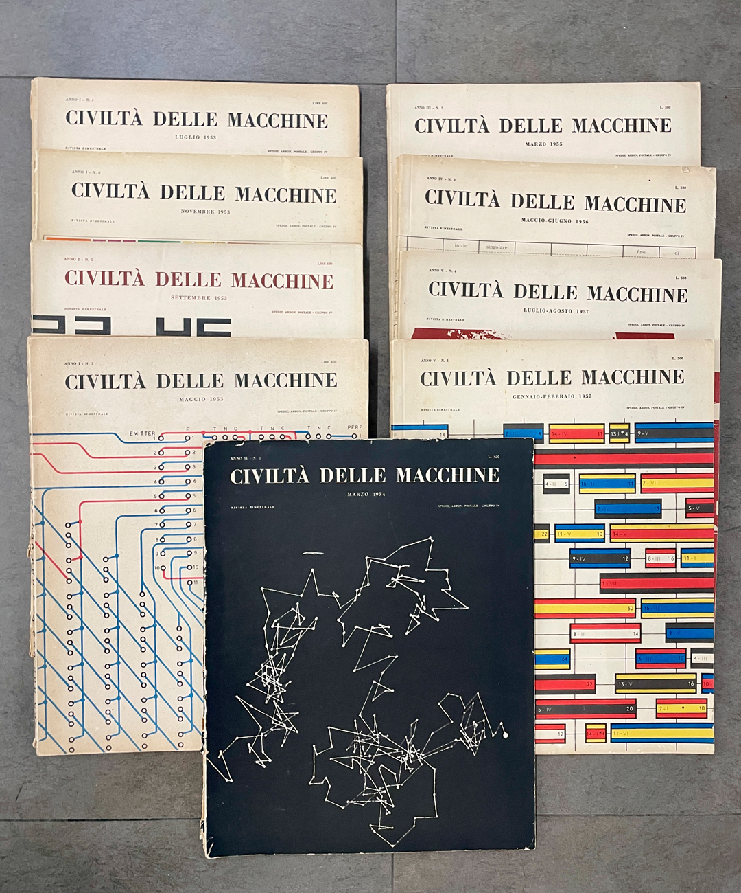 CIVILTÀ  DELLE MACCHINE - Civiltà delle macchine, 1953-1957